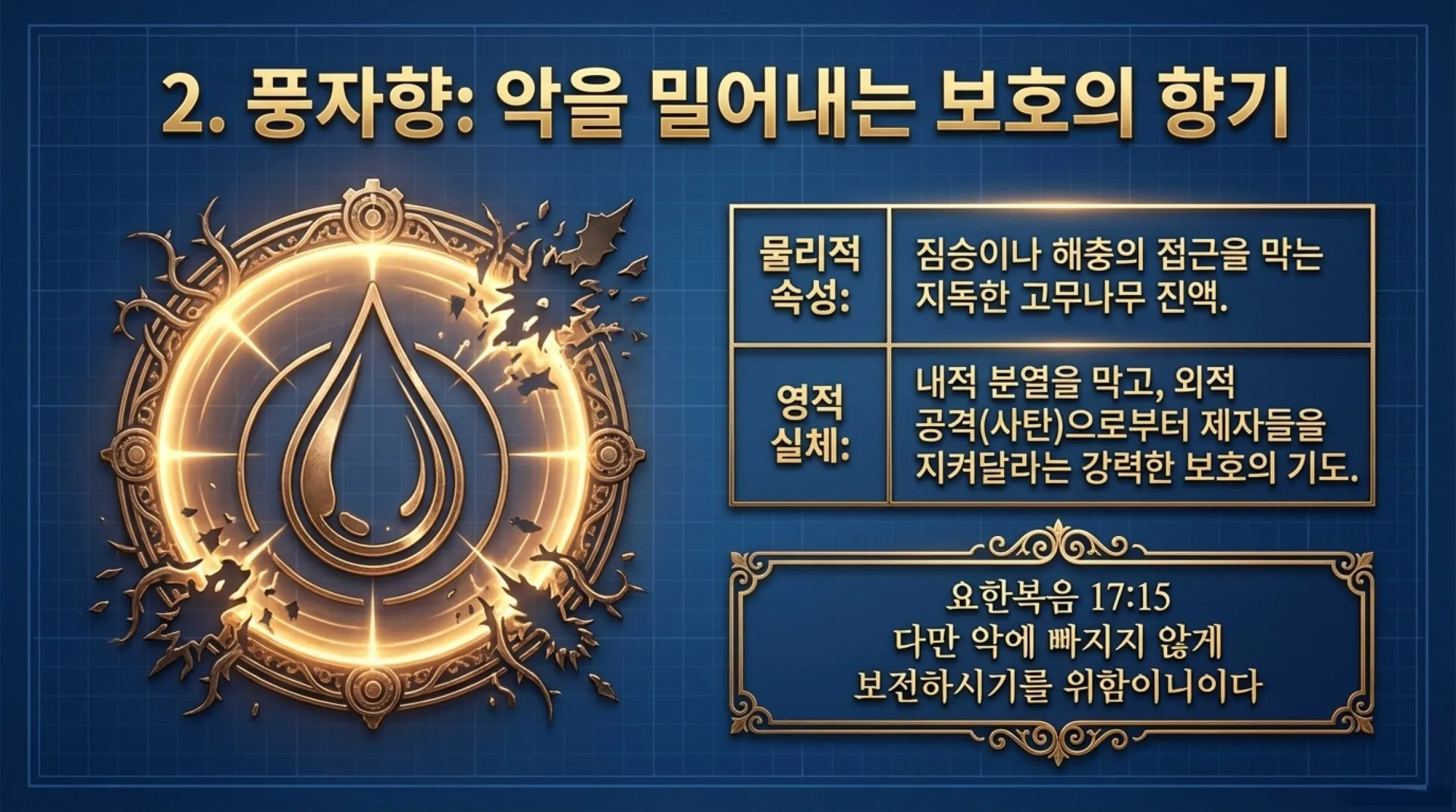 The_Sacred_Prayer_Blueprint.pdf_9_vora.jpg.webp
