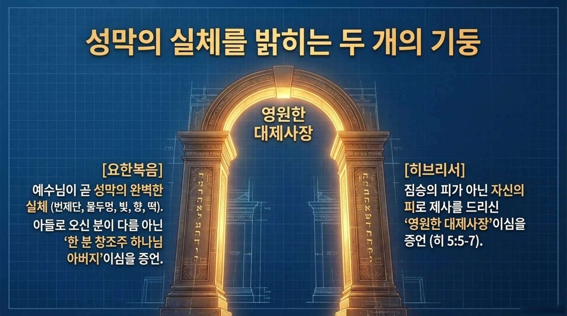 The_Sacred_Prayer_Blueprint.pdf_13_vora.jpg.webp