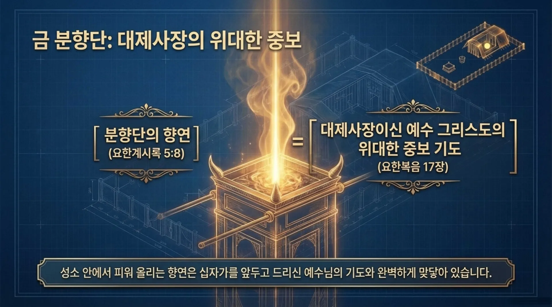 The_Sacred_Prayer_Blueprint.pdf_6_vora.jpg.webp