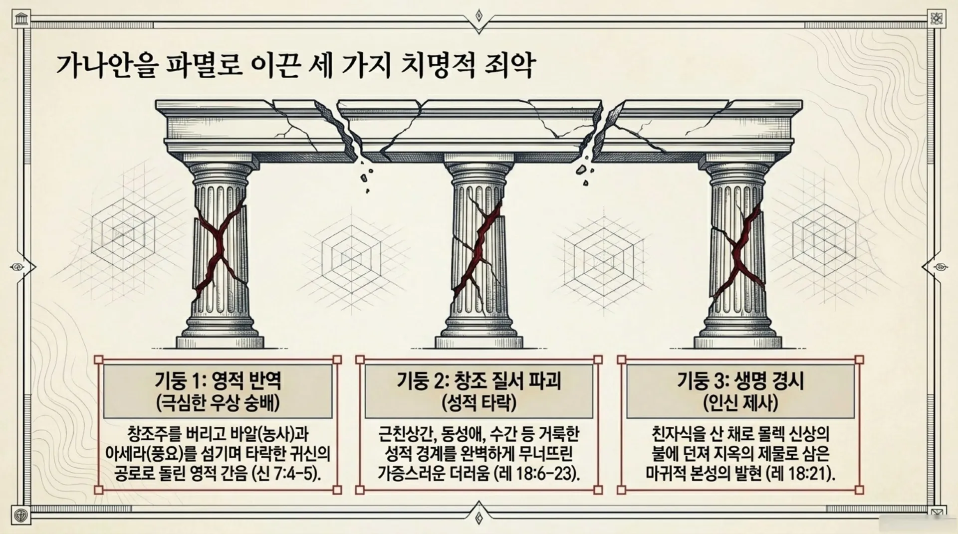 Spiritual_Conquest_Blueprint.pdf_5_vora.jpg.webp