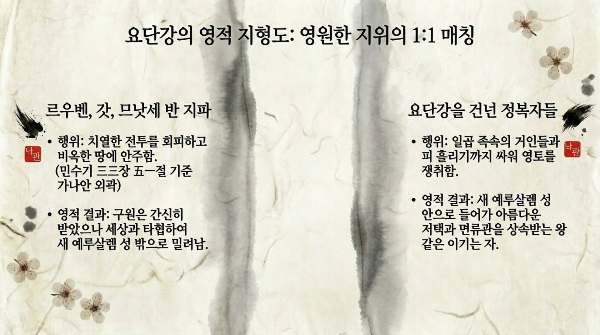 Canaan_Redemption_Secrets.pdf_8_vora.jpg.webp