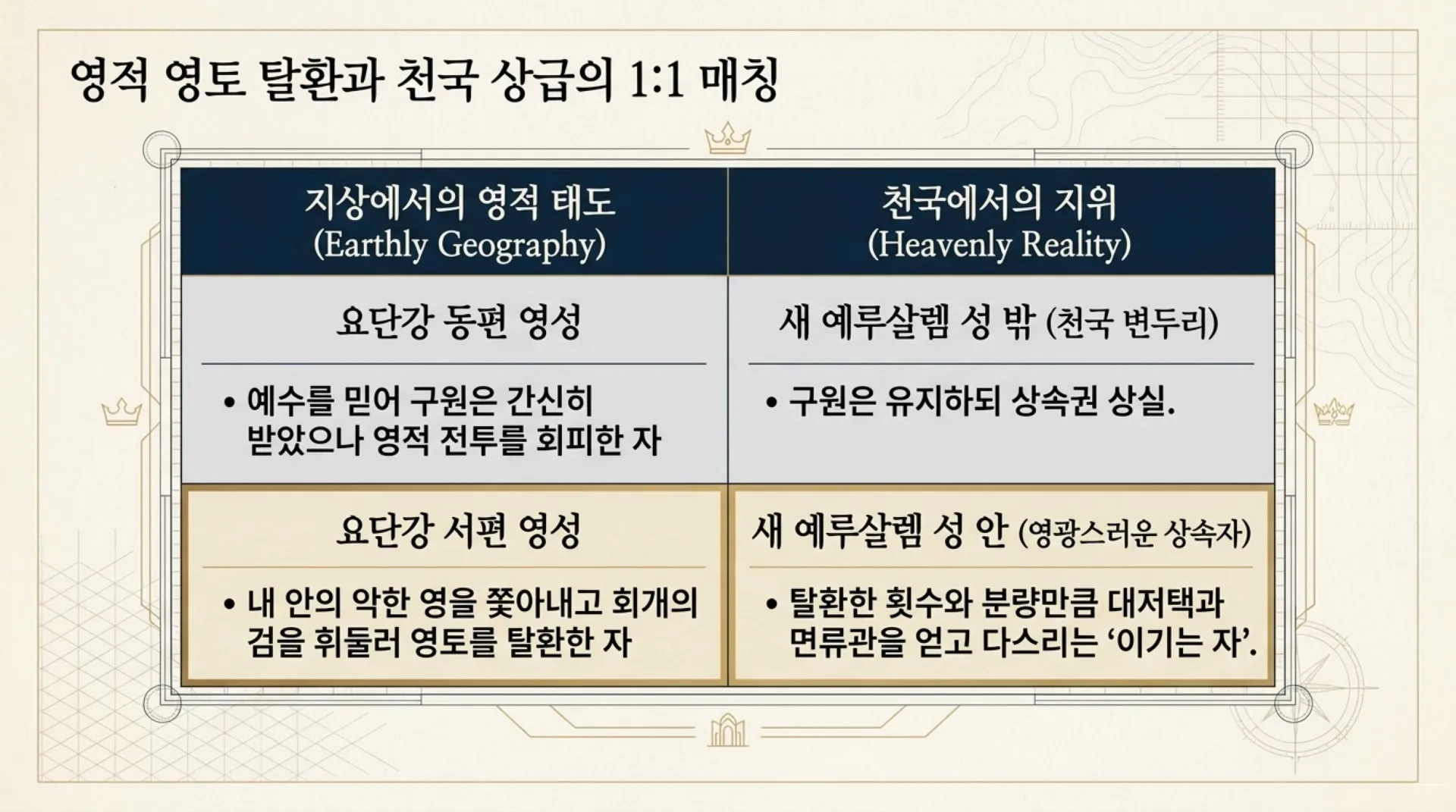 Spiritual_Conquest_Blueprint.pdf_10_vora.jpg.webp