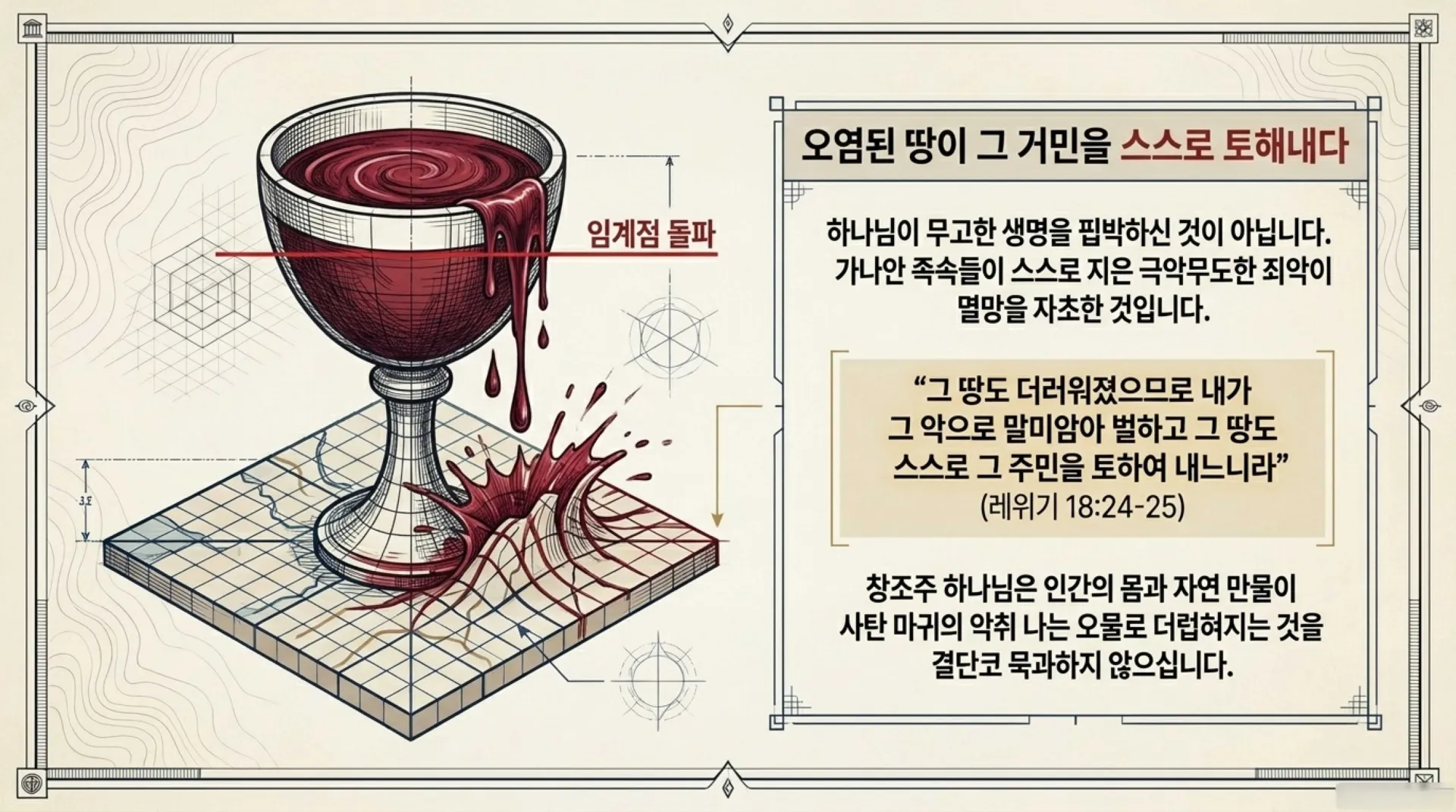 Spiritual_Conquest_Blueprint.pdf_4_vora.jpg.webp