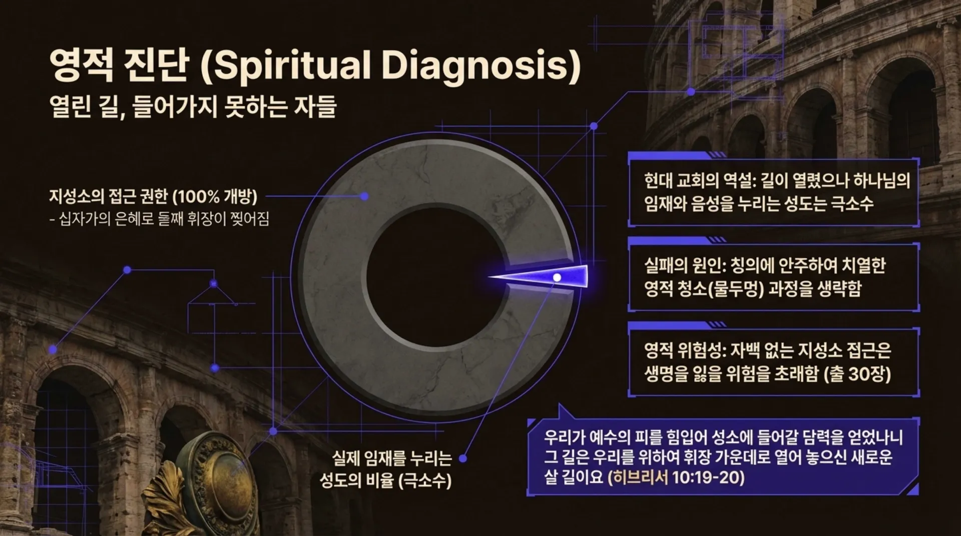 The_High_Priestly_Blueprint.pdf_5_vora.jpg.webp