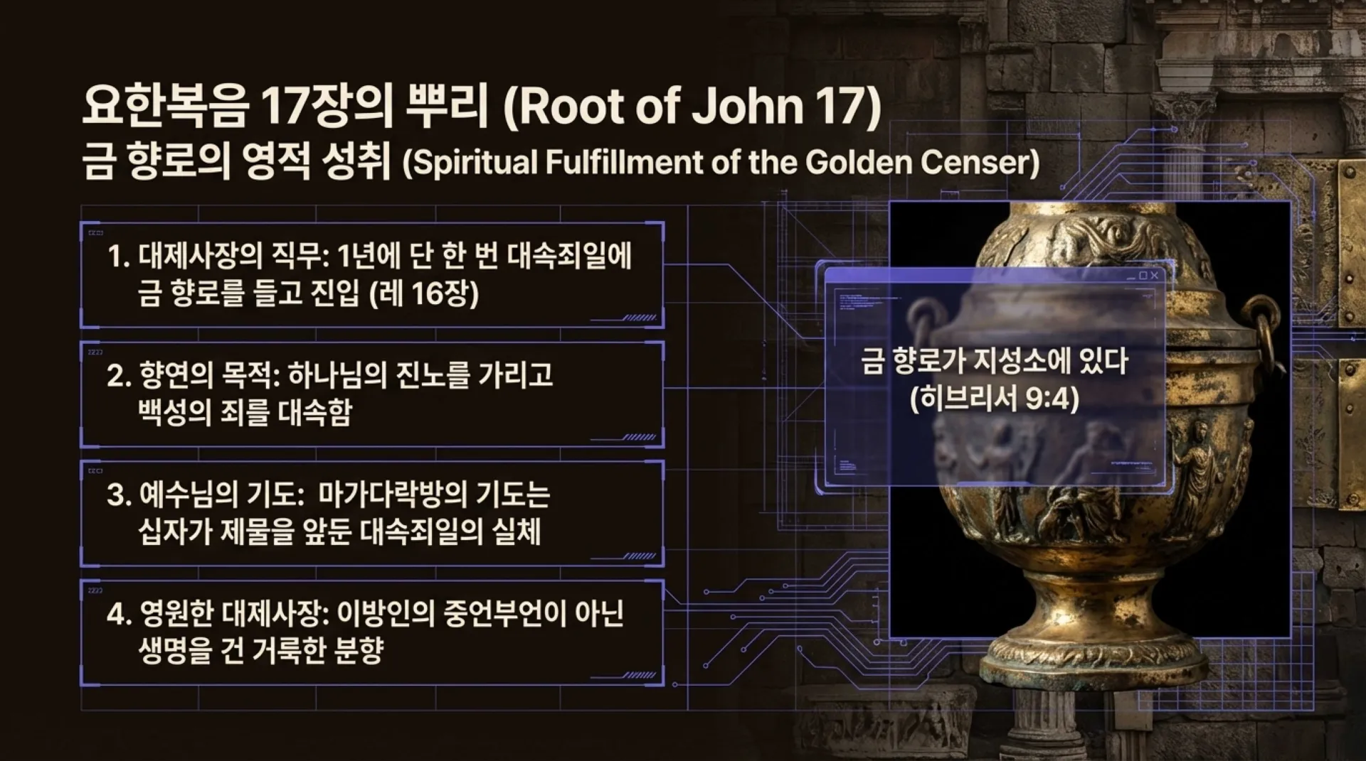 The_High_Priestly_Blueprint.pdf_4_vora.jpg.webp