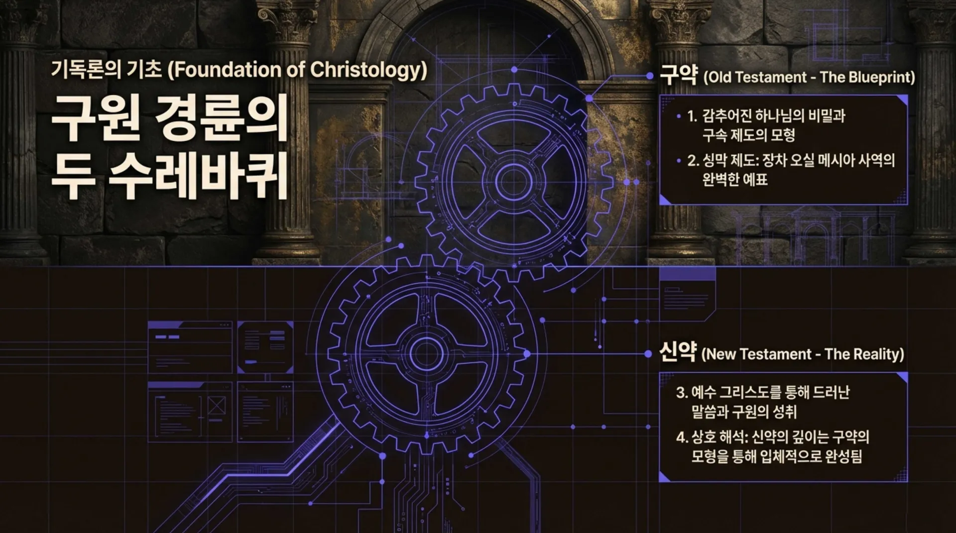 The_High_Priestly_Blueprint.pdf_2_vora.jpg.webp