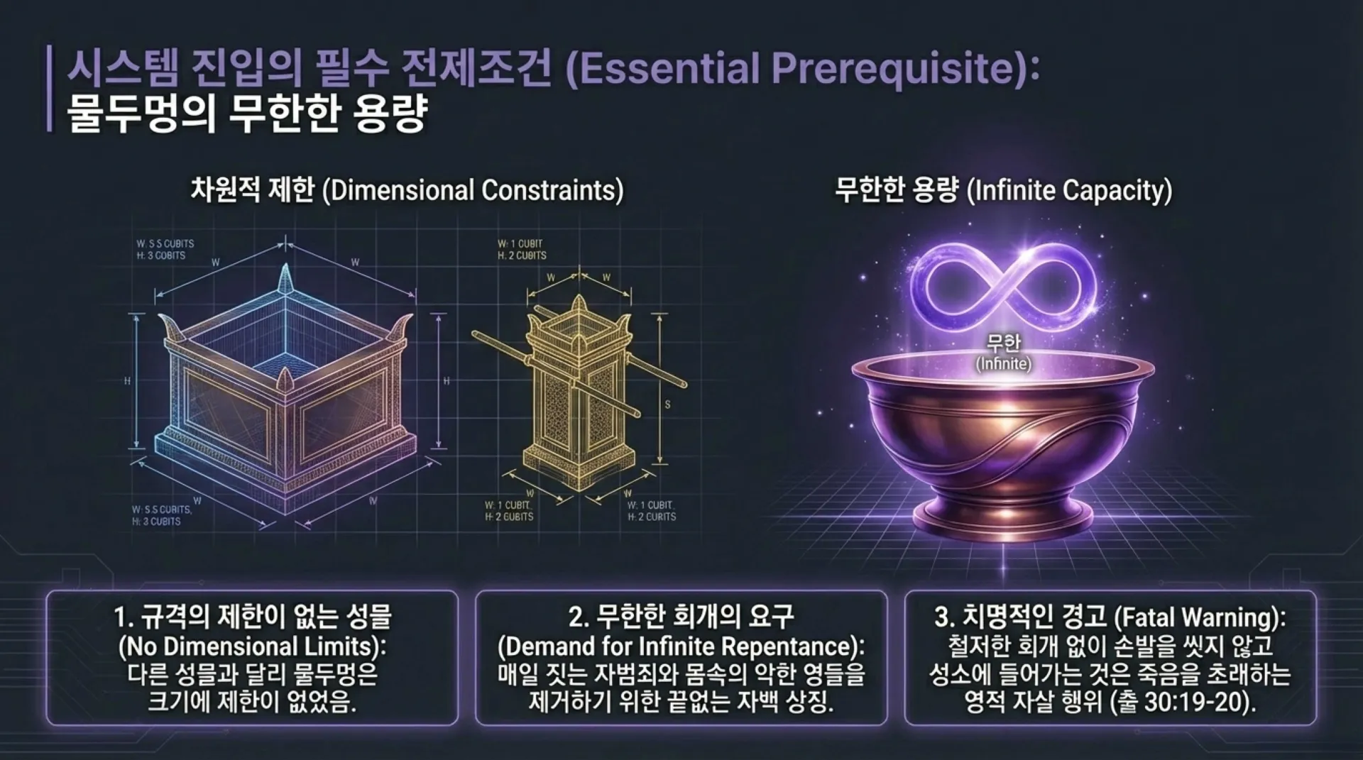 The_Intercession_Protocol.pdf_6_vora.jpg.webp