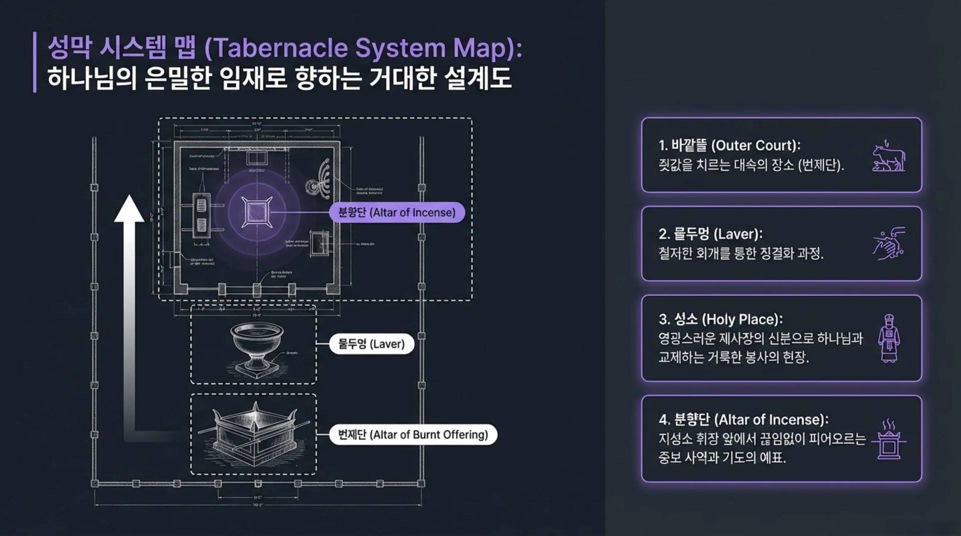 The_Intercession_Protocol.pdf_2_vora.jpg.webp