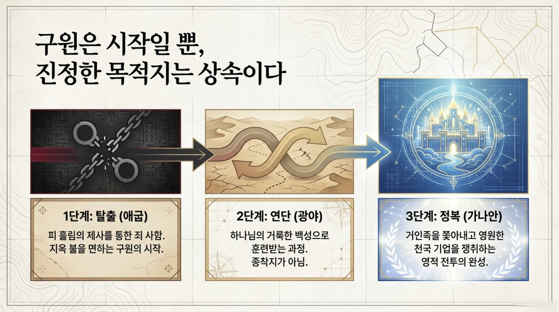 Celestial_Conquest_Map.pdf_2_vora.jpg.webp