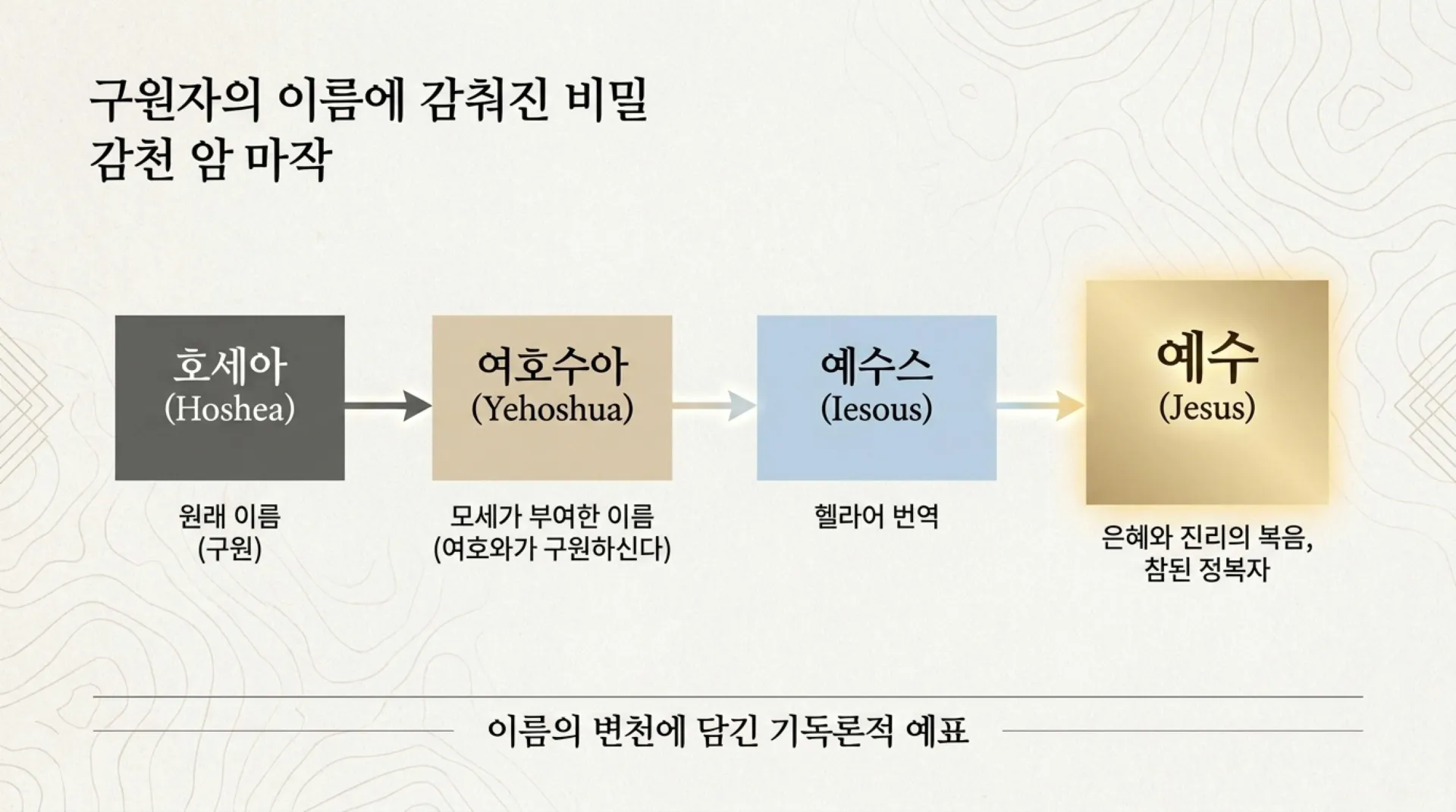 Celestial_Conquest_Map.pdf_4_vora.jpg.webp