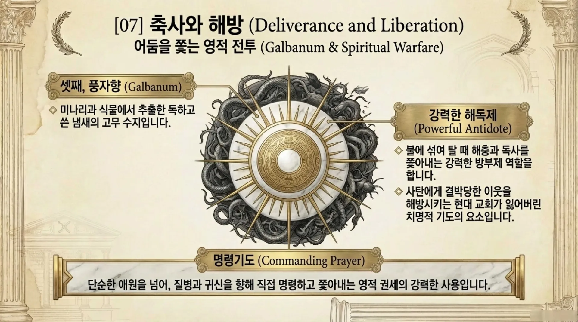 Incense_of_Spiritual_Warfare.pdf_8_vora.jpg.webp