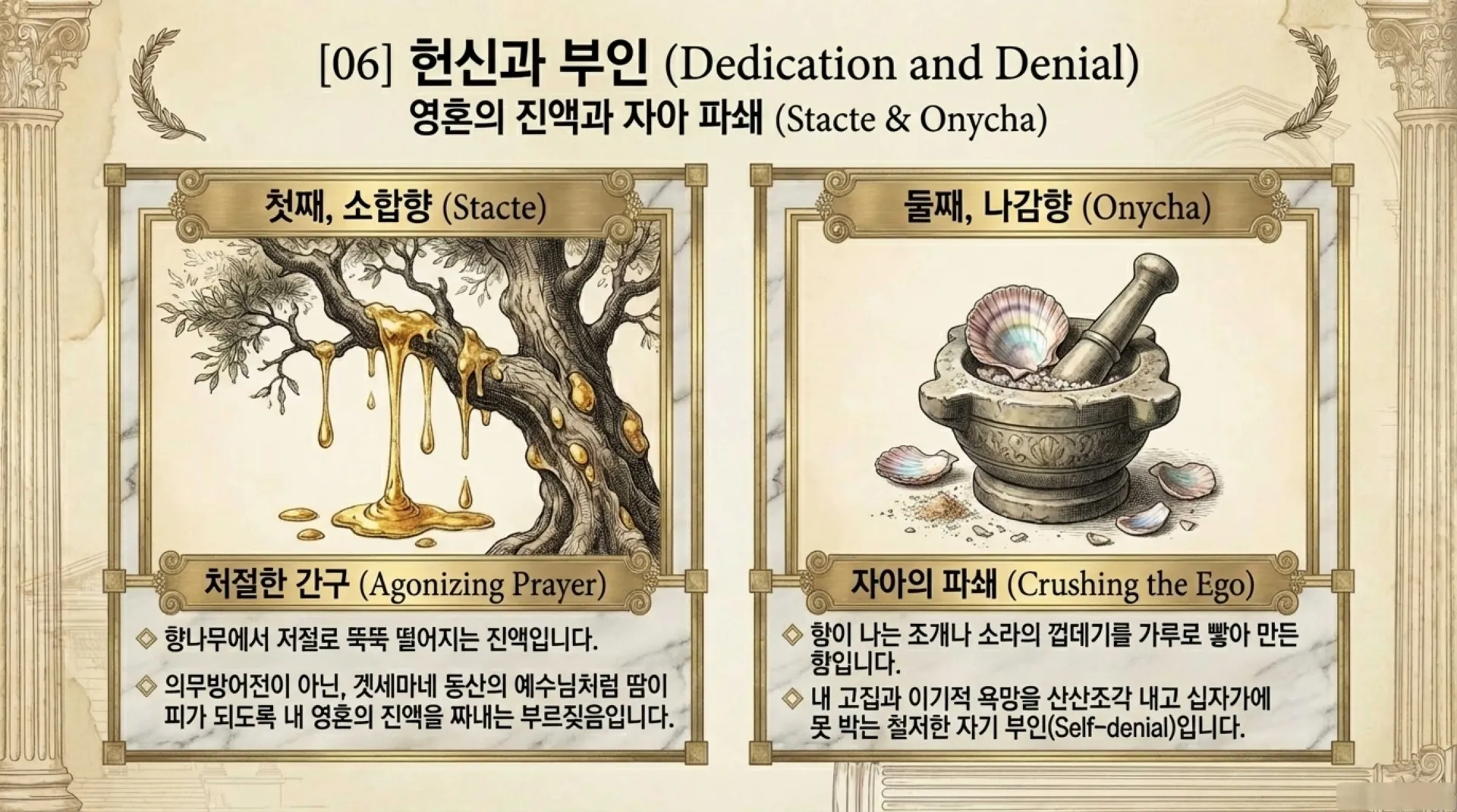 Incense_of_Spiritual_Warfare.pdf_7_vora.jpg.webp