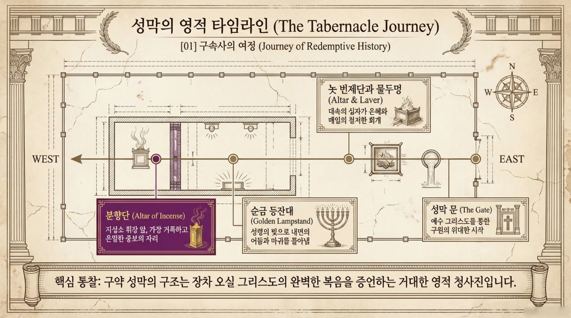 Incense_of_Spiritual_Warfare.pdf_2_vora.jpg.webp