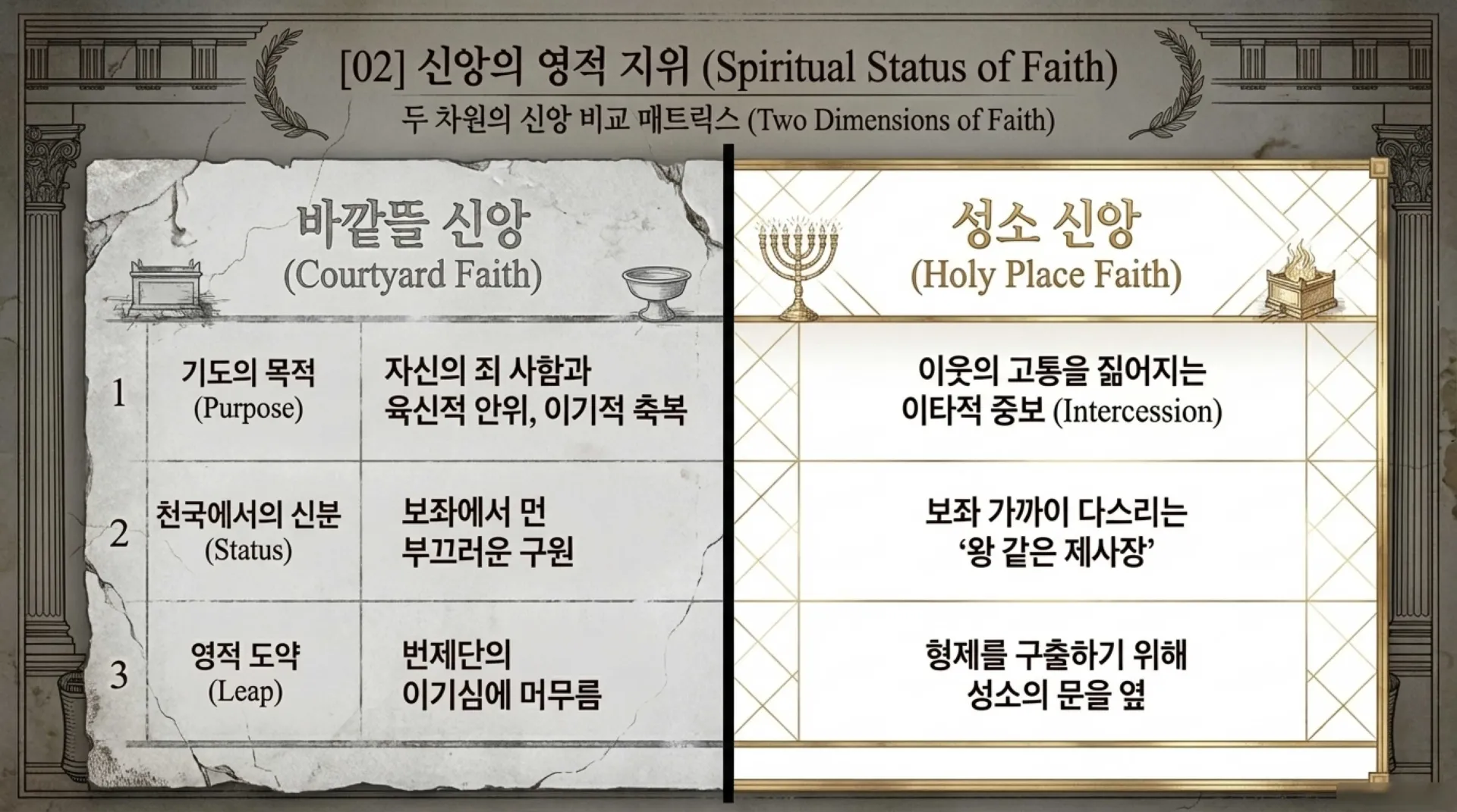 Incense_of_Spiritual_Warfare.pdf_3_vora.jpg.webp