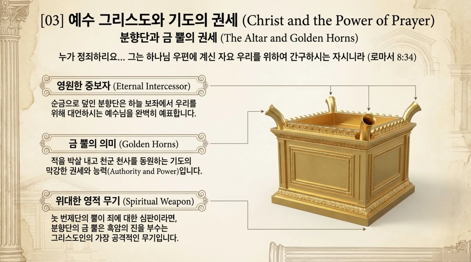 Incense_of_Spiritual_Warfare.pdf_4_vora.jpg.webp