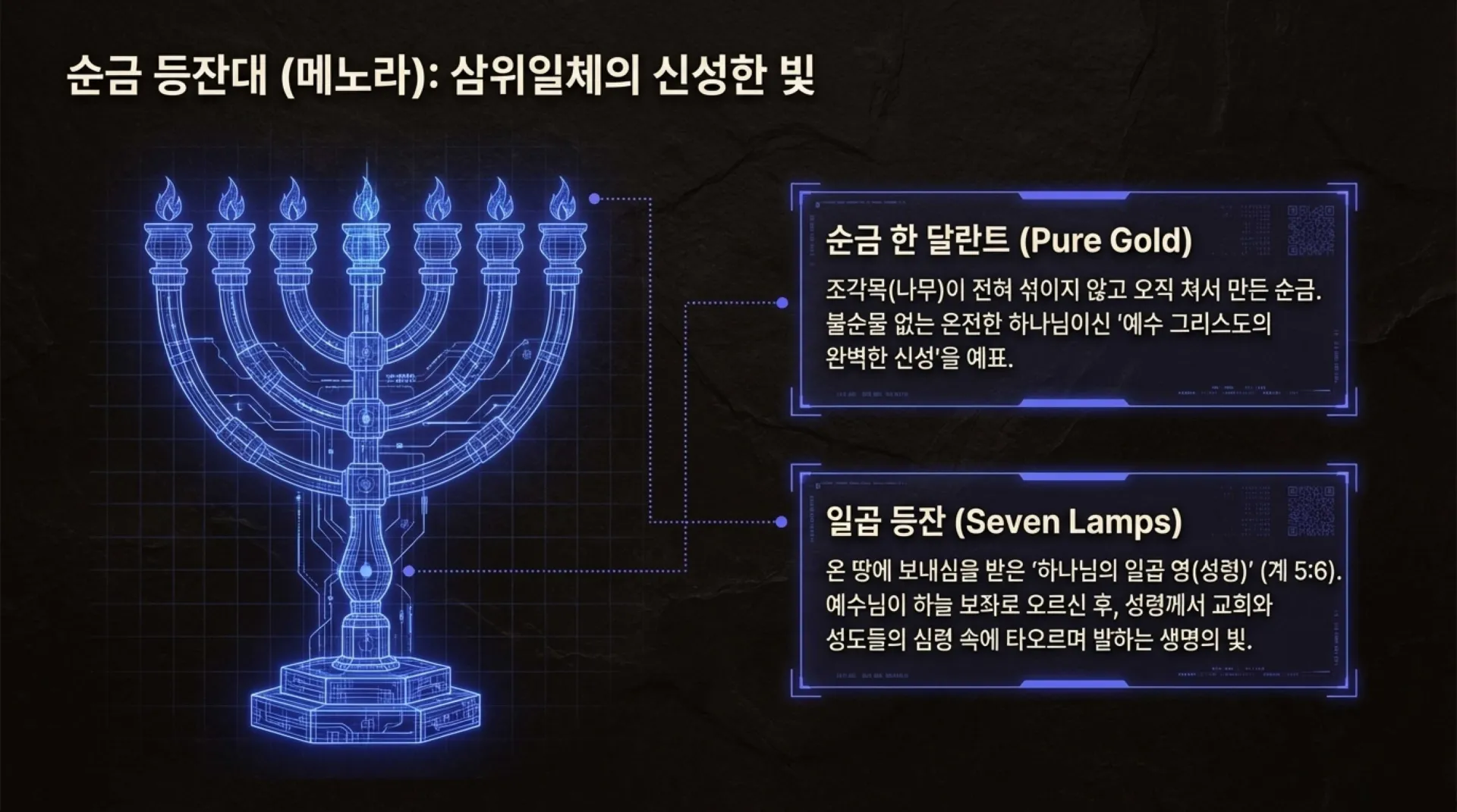 The_Tabernacle_Decoded.pdf_6_vora.jpg.webp
