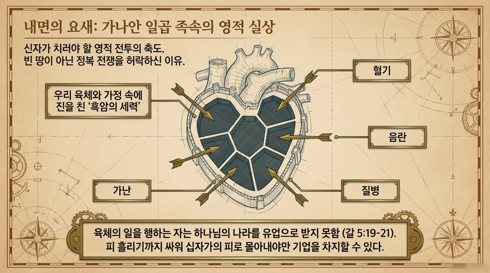 Joshua_s_Spiritual_Blueprint.pdf_4_vora.jpg.webp
