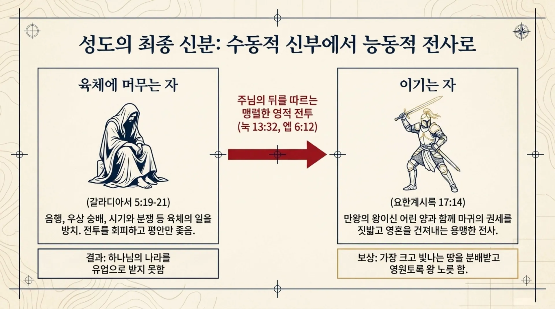Joshua_Spiritual_Warfare_Manual.pdf_6_vora.jpg.webp
