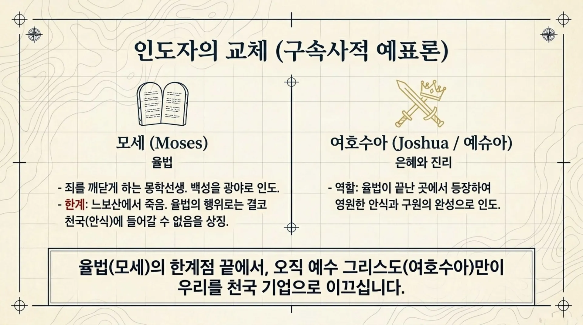 Joshua_Spiritual_Warfare_Manual.pdf_4_vora.jpg.webp