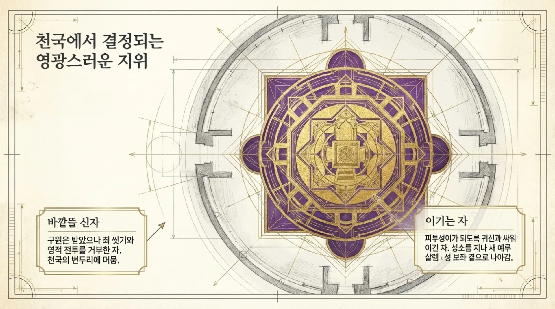 The_Holy_Place_Blueprint.pdf_14_vora.jpg.webp
