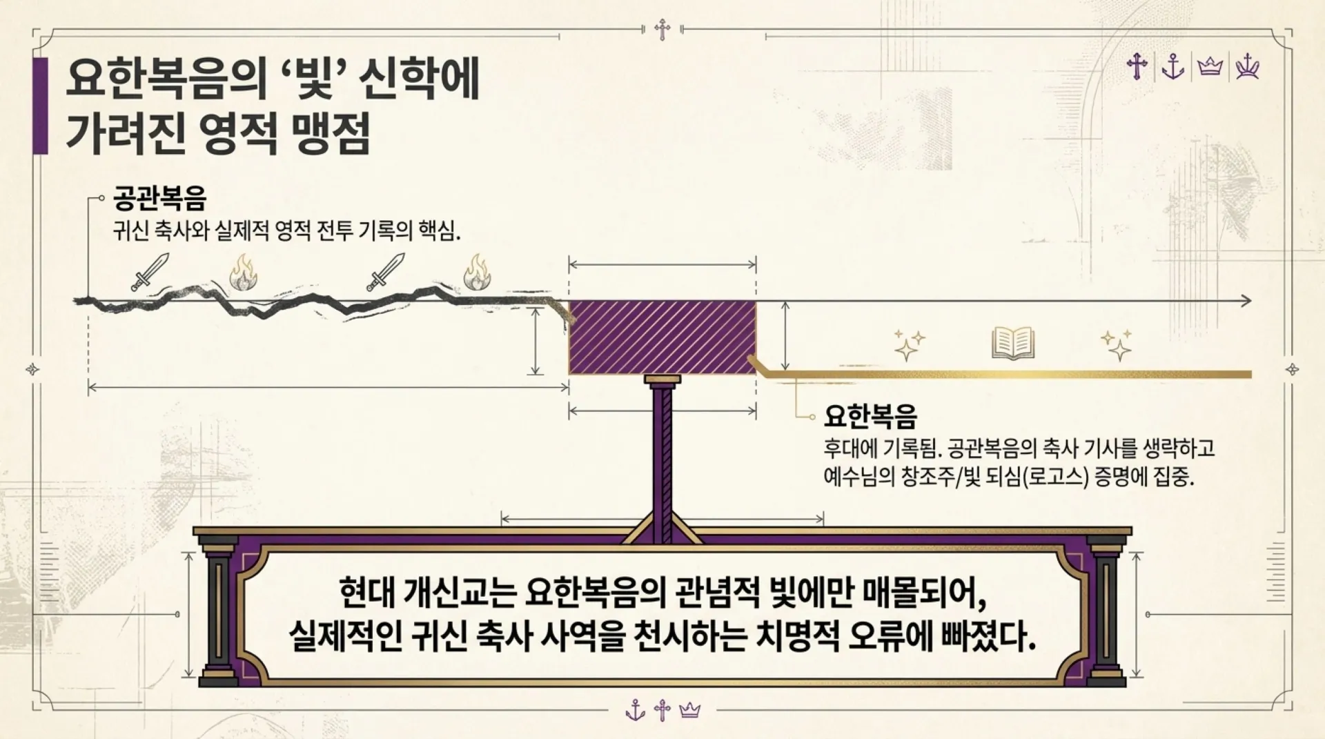 The_Holy_Place_Blueprint.pdf_7_vora.jpg.webp