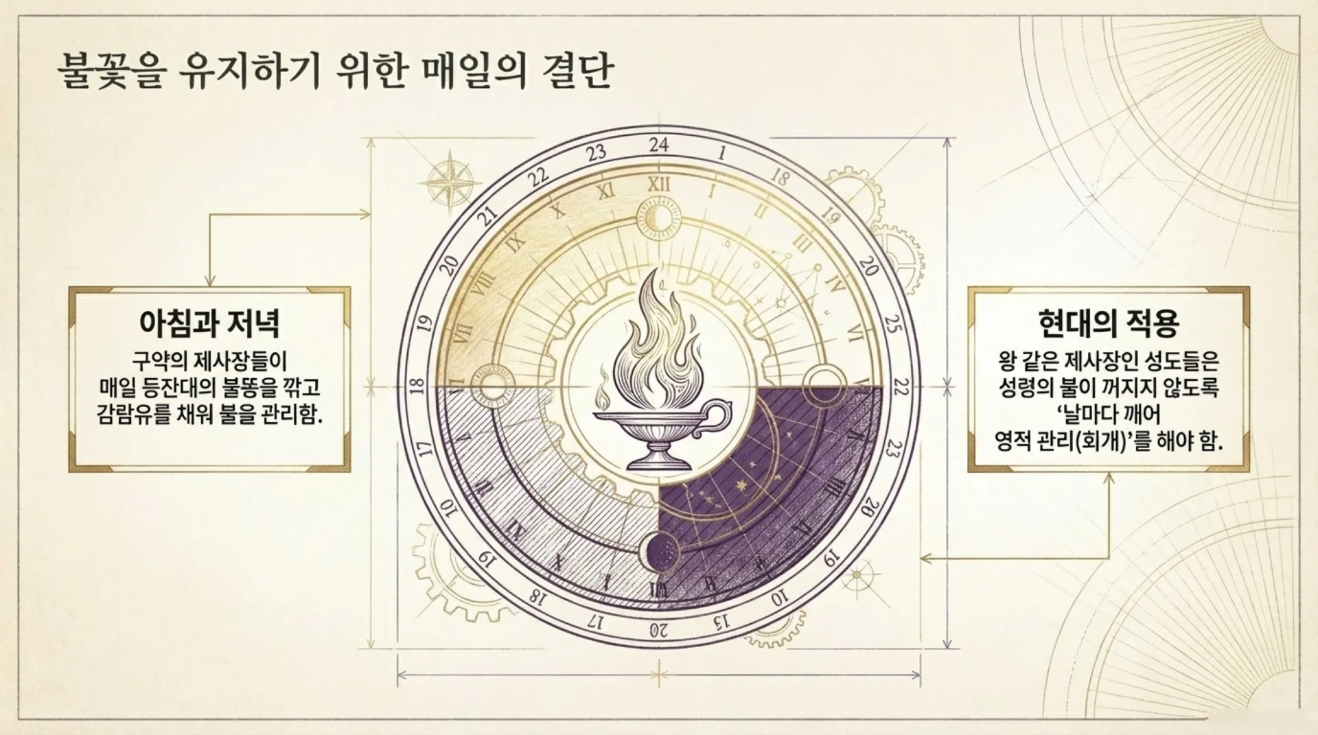 The_Holy_Place_Blueprint.pdf_11_vora.jpg.webp