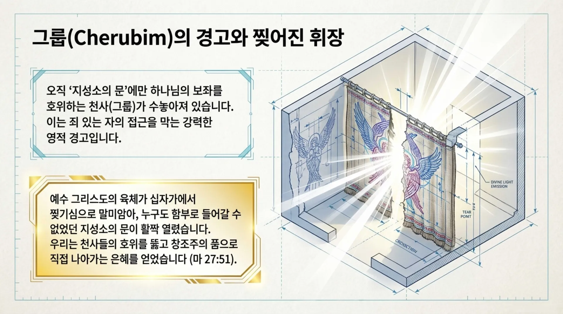 The_Tabernacle_Blueprint.pdf_8_vora.jpg.webp