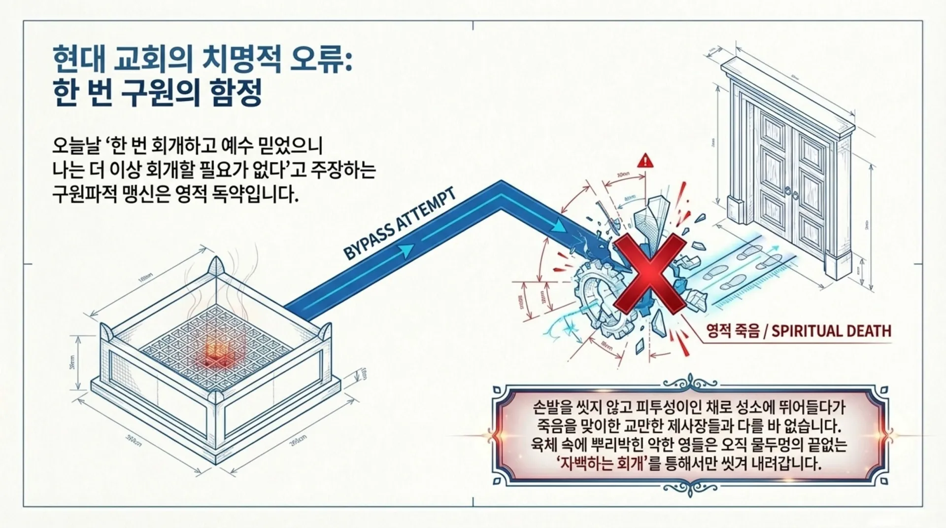 The_Tabernacle_Blueprint.pdf_11_vora.jpg.webp