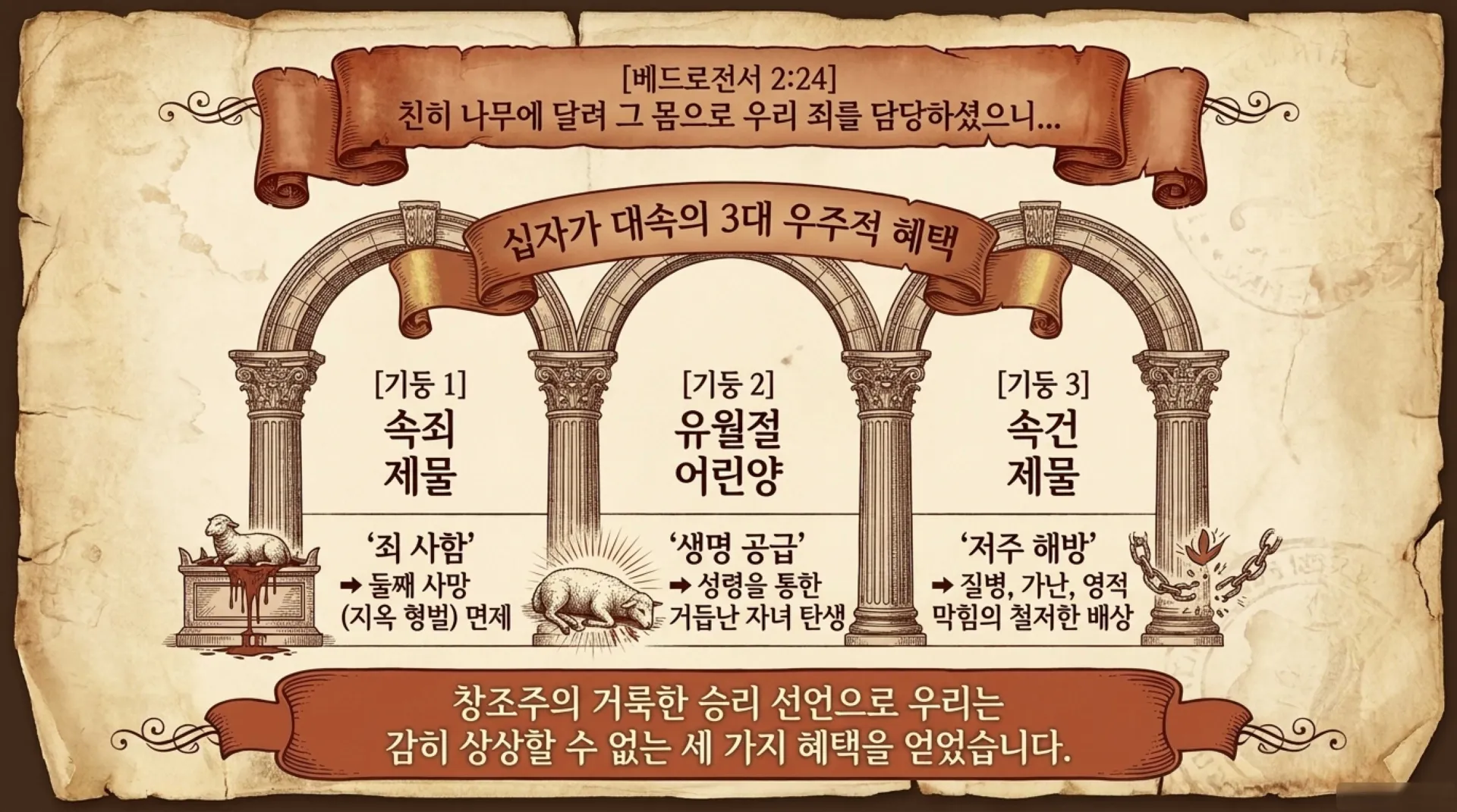 The_Legal_Mechanism_of_Atonement.pdf_9_vora.jpg.webp