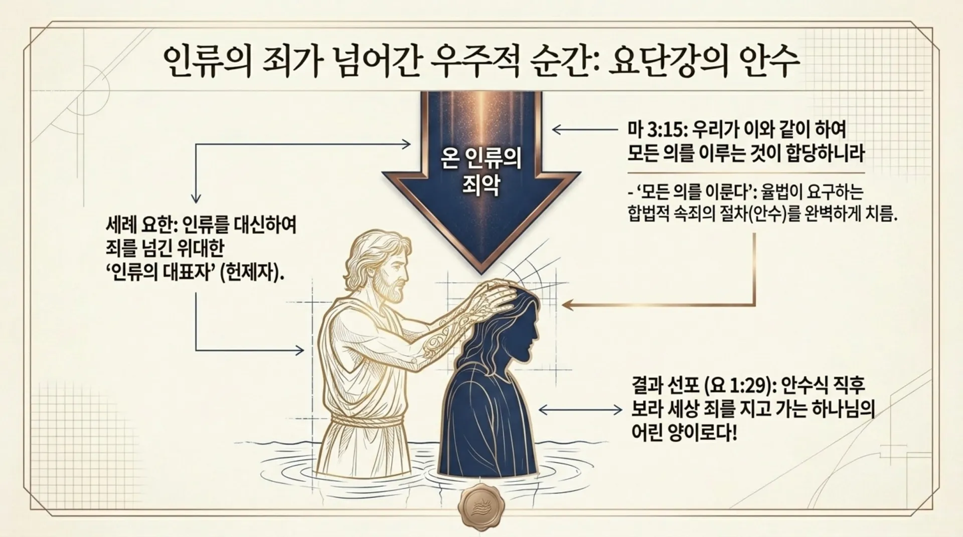 The_Legal_Blueprint_of_Salvation.pdf_6_vora.jpg.webp