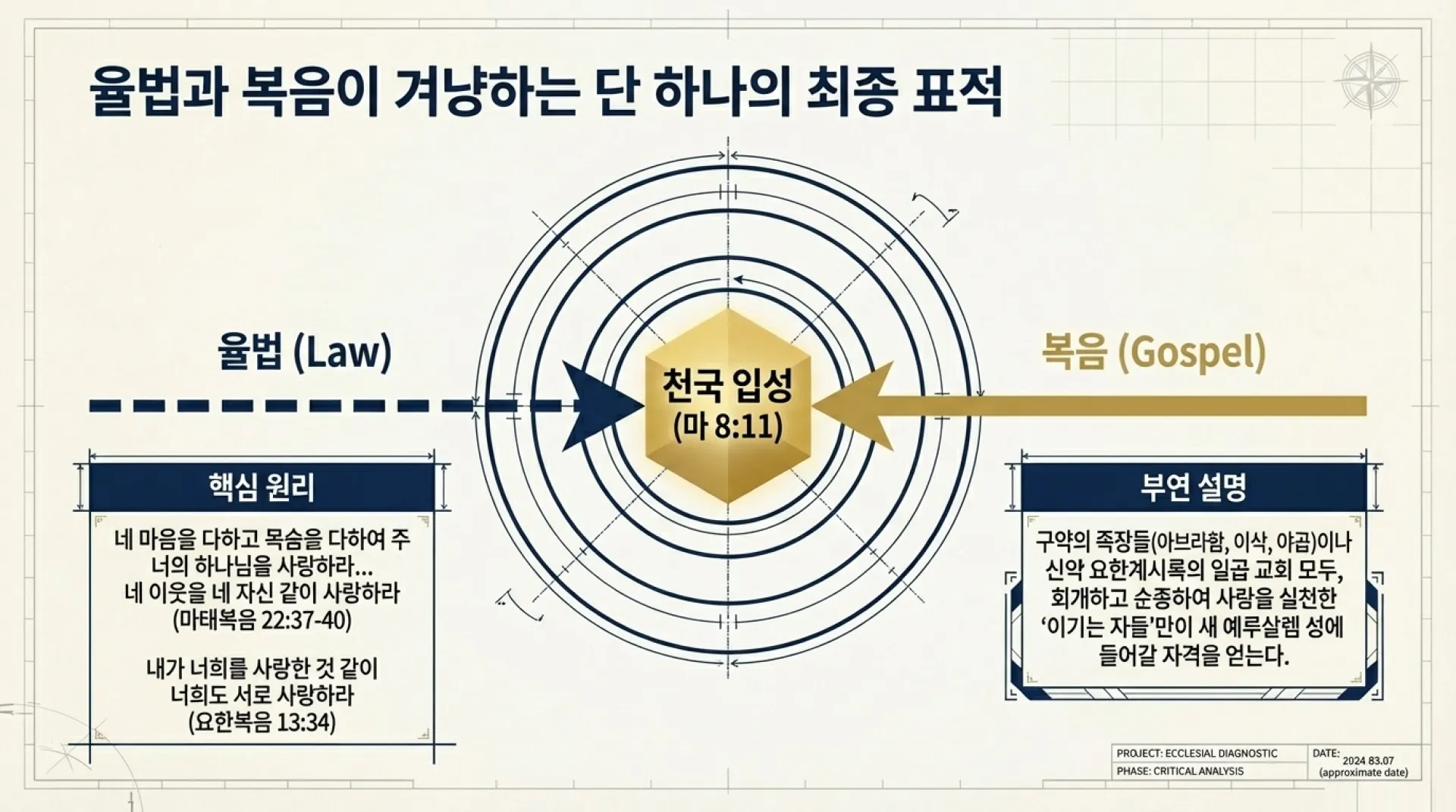The_Divine_Blueprint_08.png.webp