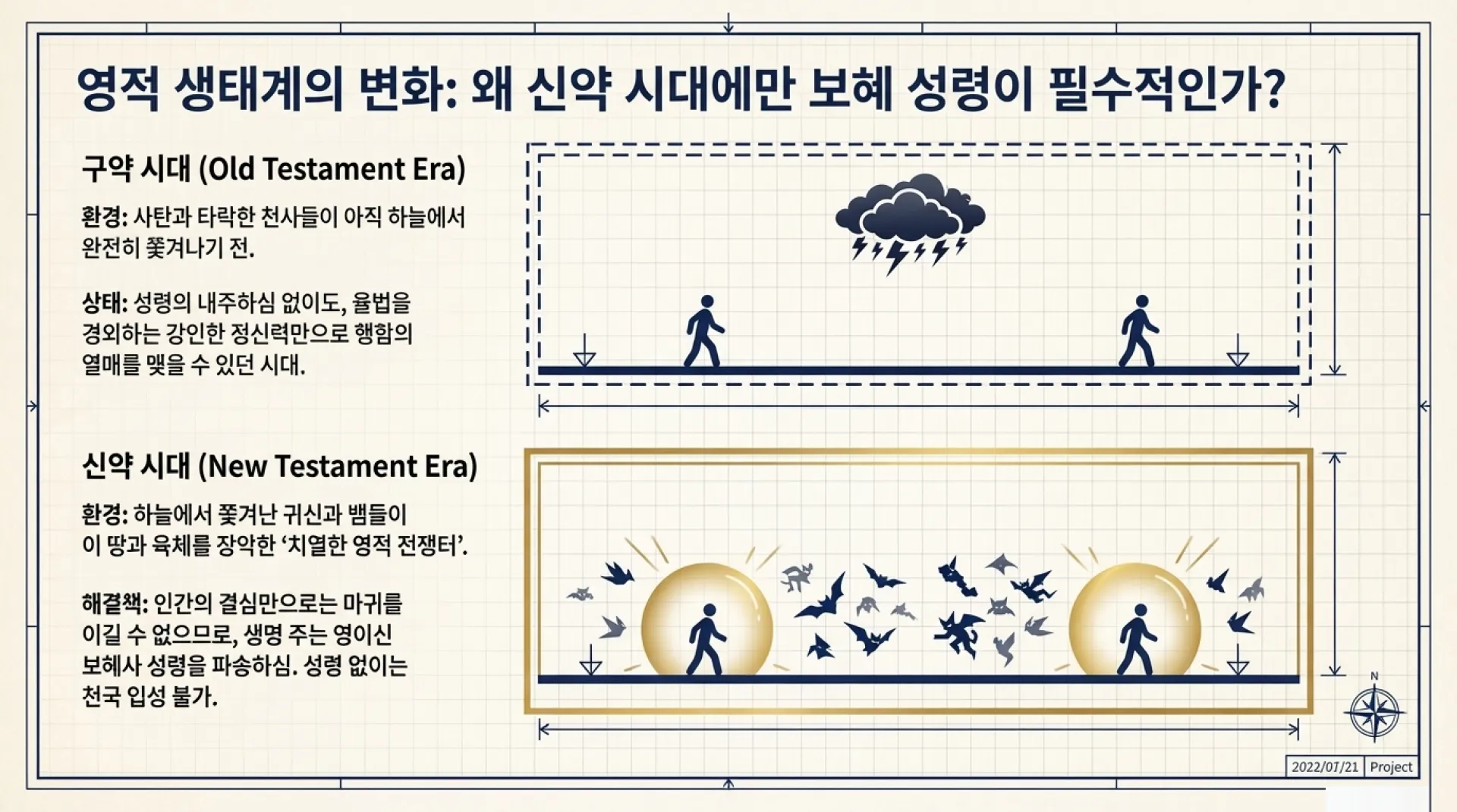 The_Divine_Blueprint_10.png.webp