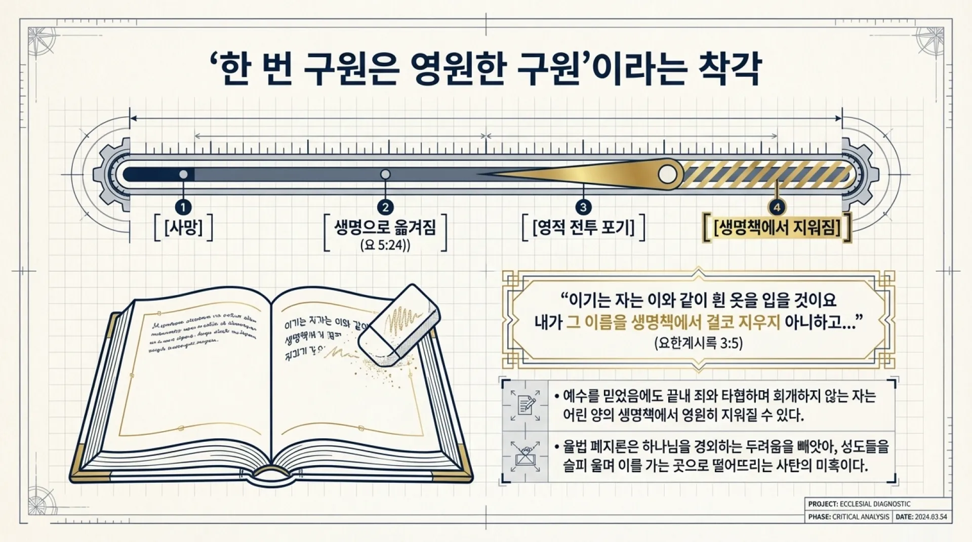 The_Divine_Blueprint_03.png.webp