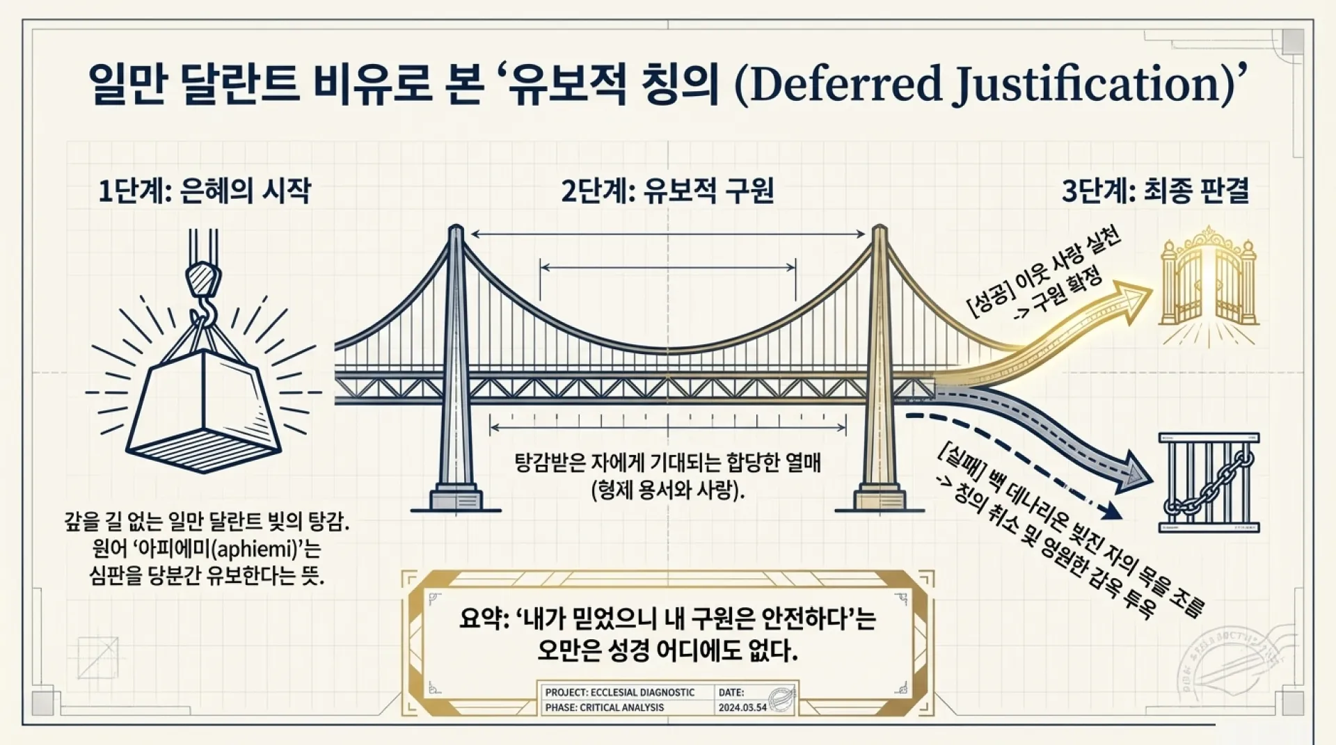 The_Divine_Blueprint_05.png.webp