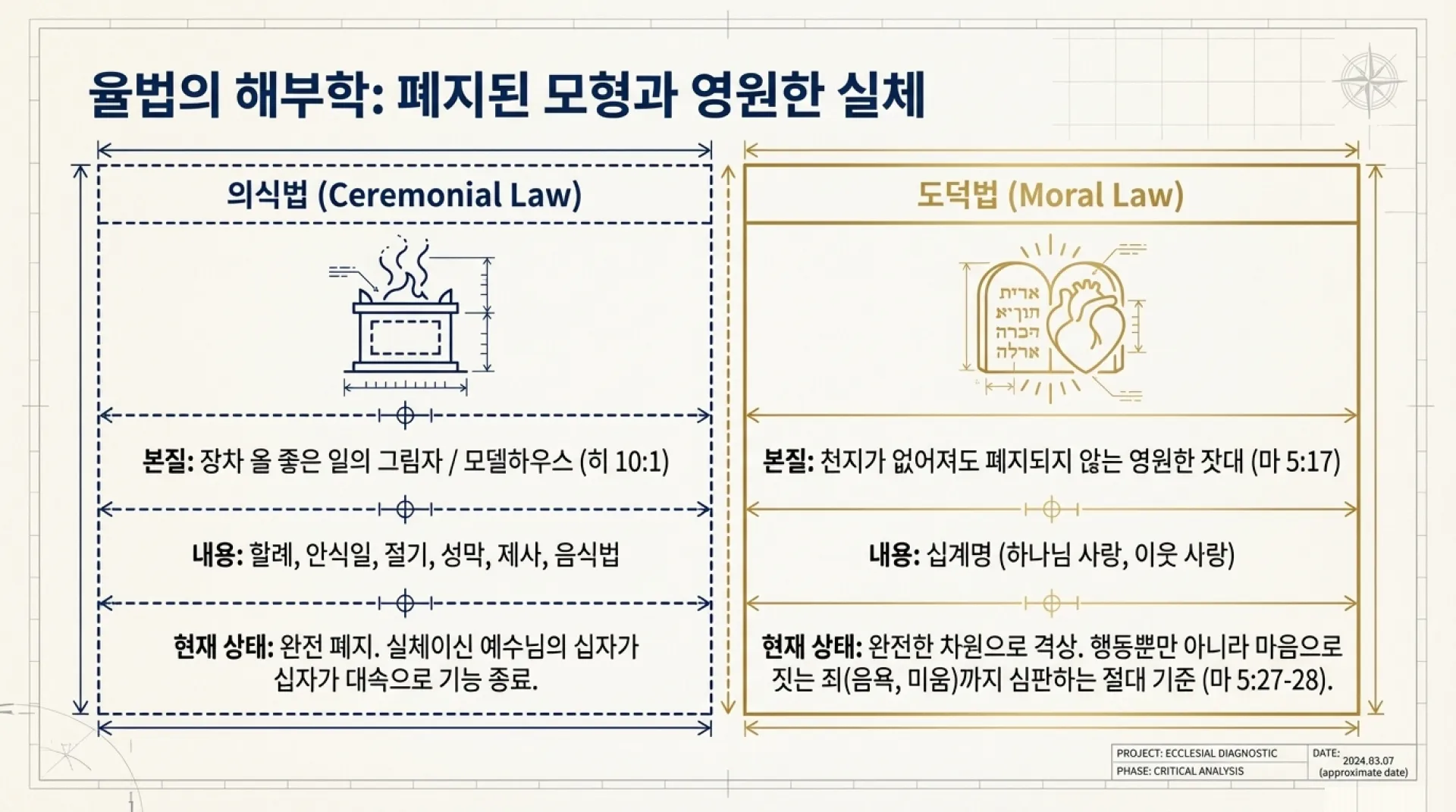 The_Divine_Blueprint_04.png.webp