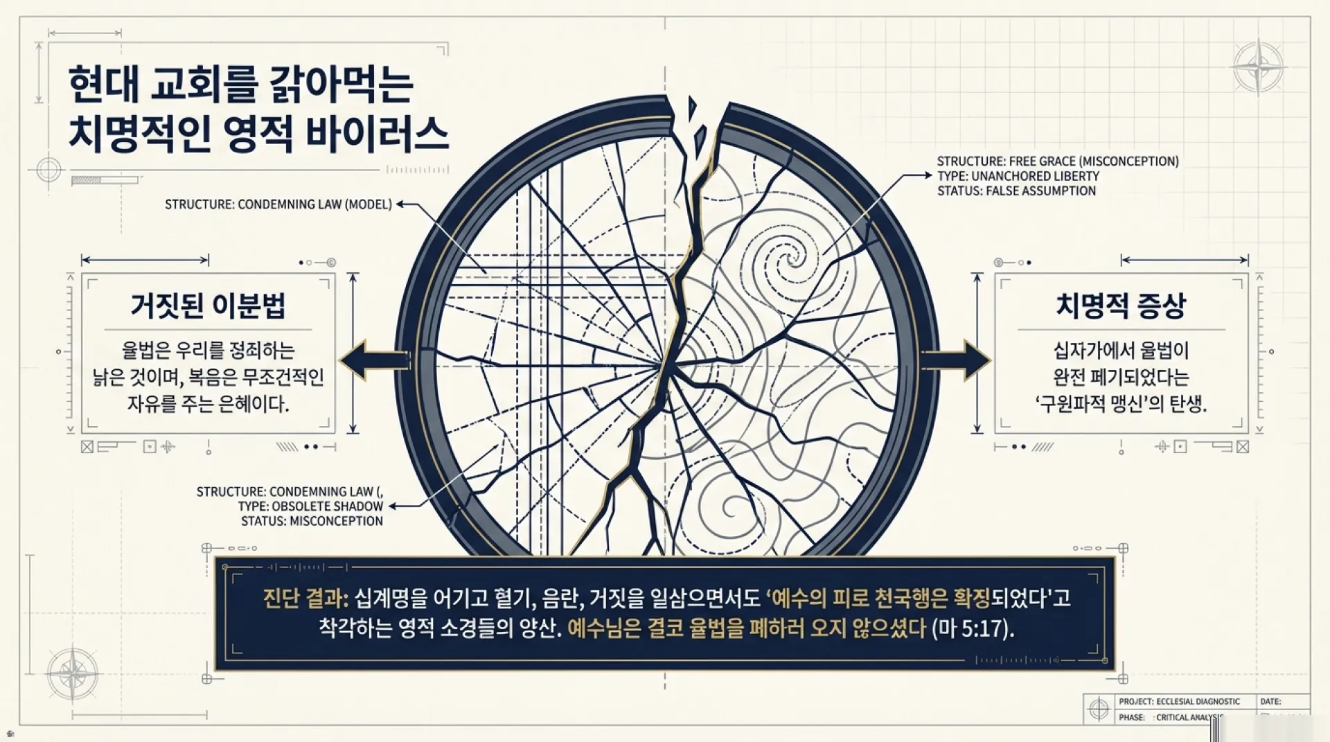 The_Divine_Blueprint_02.png.webp