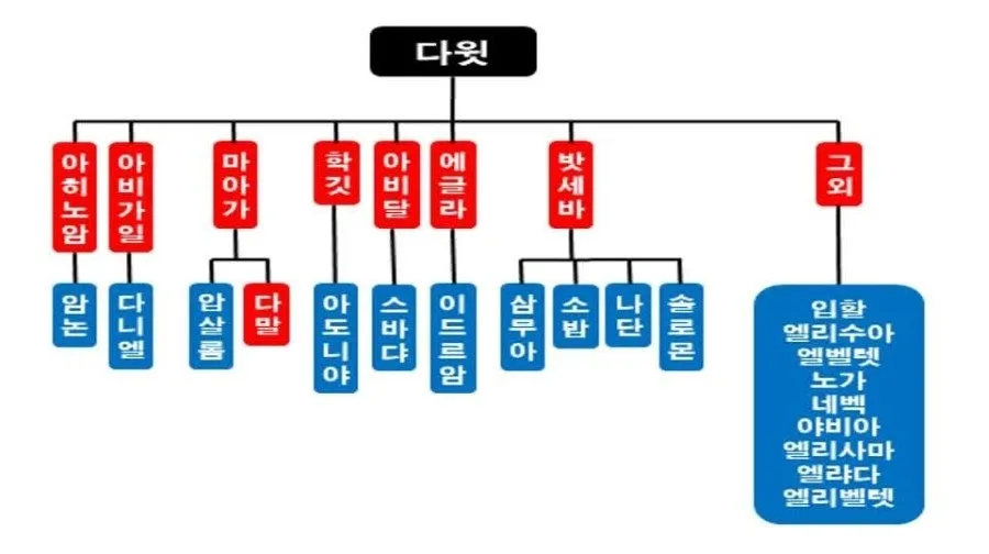 다운로드.jpg.webp