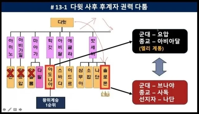 다운로드 (5).jpg.webp