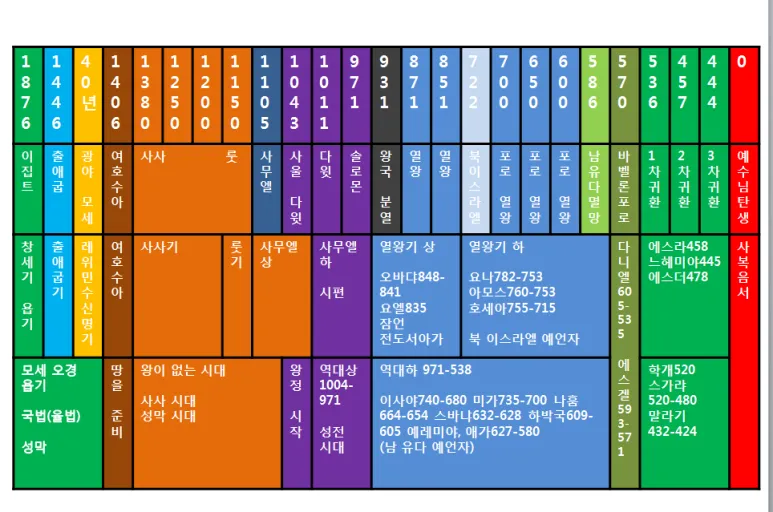 성경촌_아파트_11.png.webp