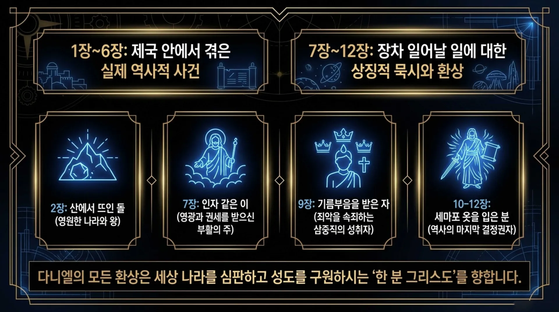 [기독론(191)] The_70_Weeks_Fulfilled.pdf_3_vora.jpg.webp