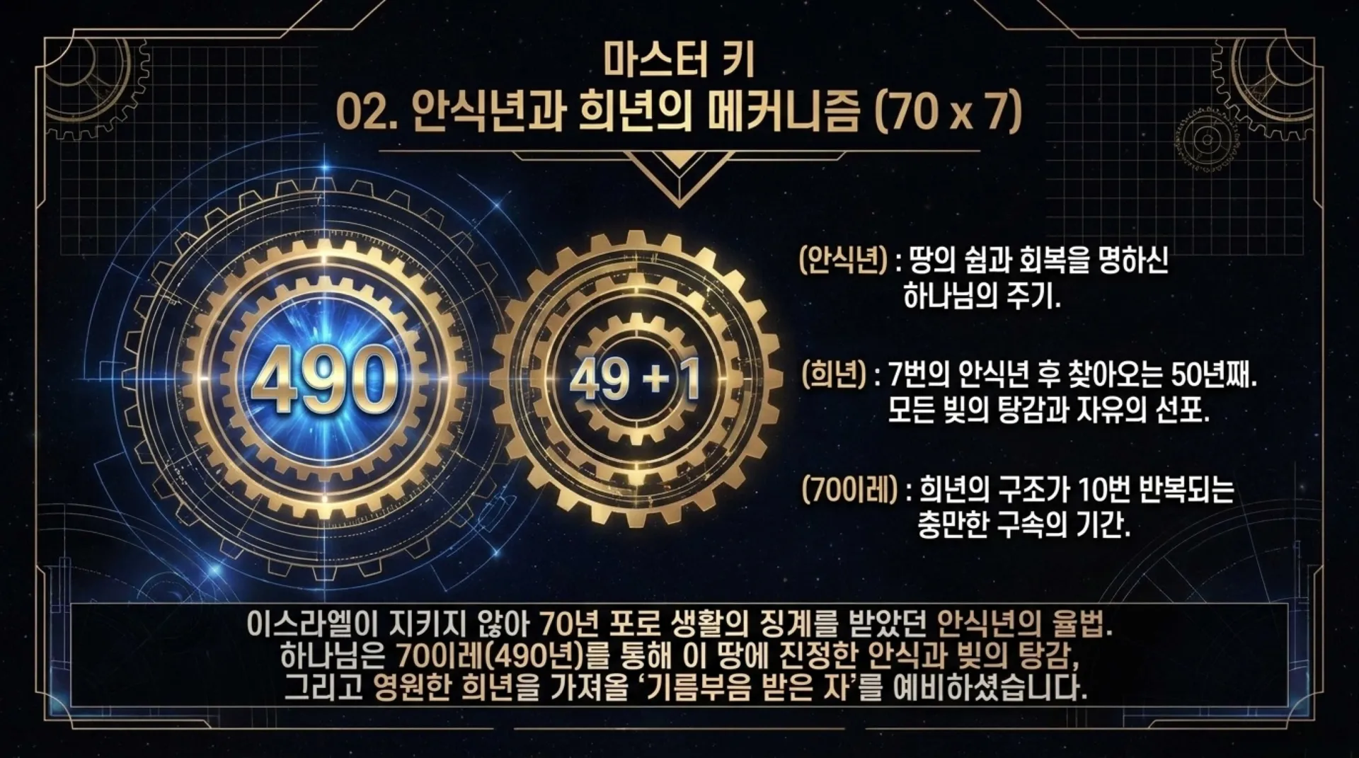 [기독론(191)] The_70_Weeks_Fulfilled.pdf_9_vora.jpg.webp