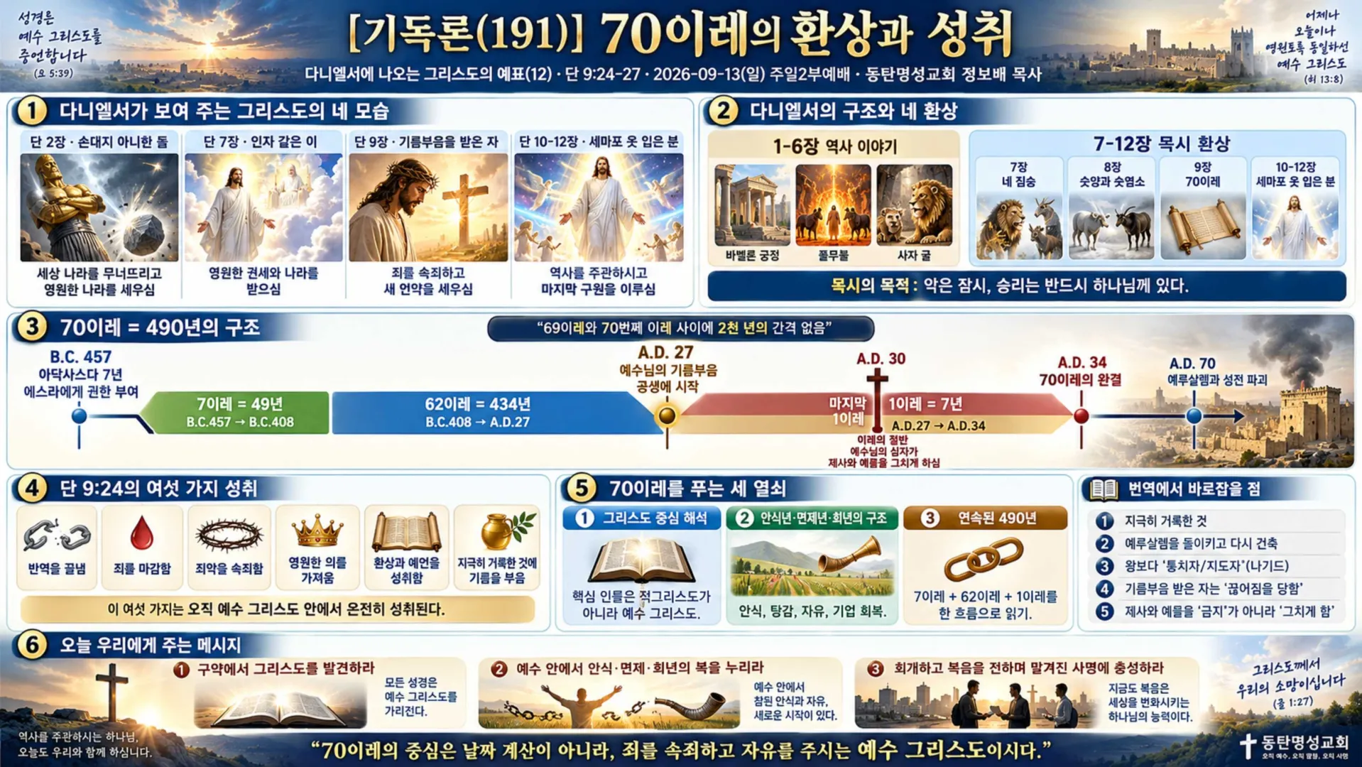 [기독론(191)] ChatGPT Image 2026년 9월 14일 오전 09_02_46_vora.jpg.webp