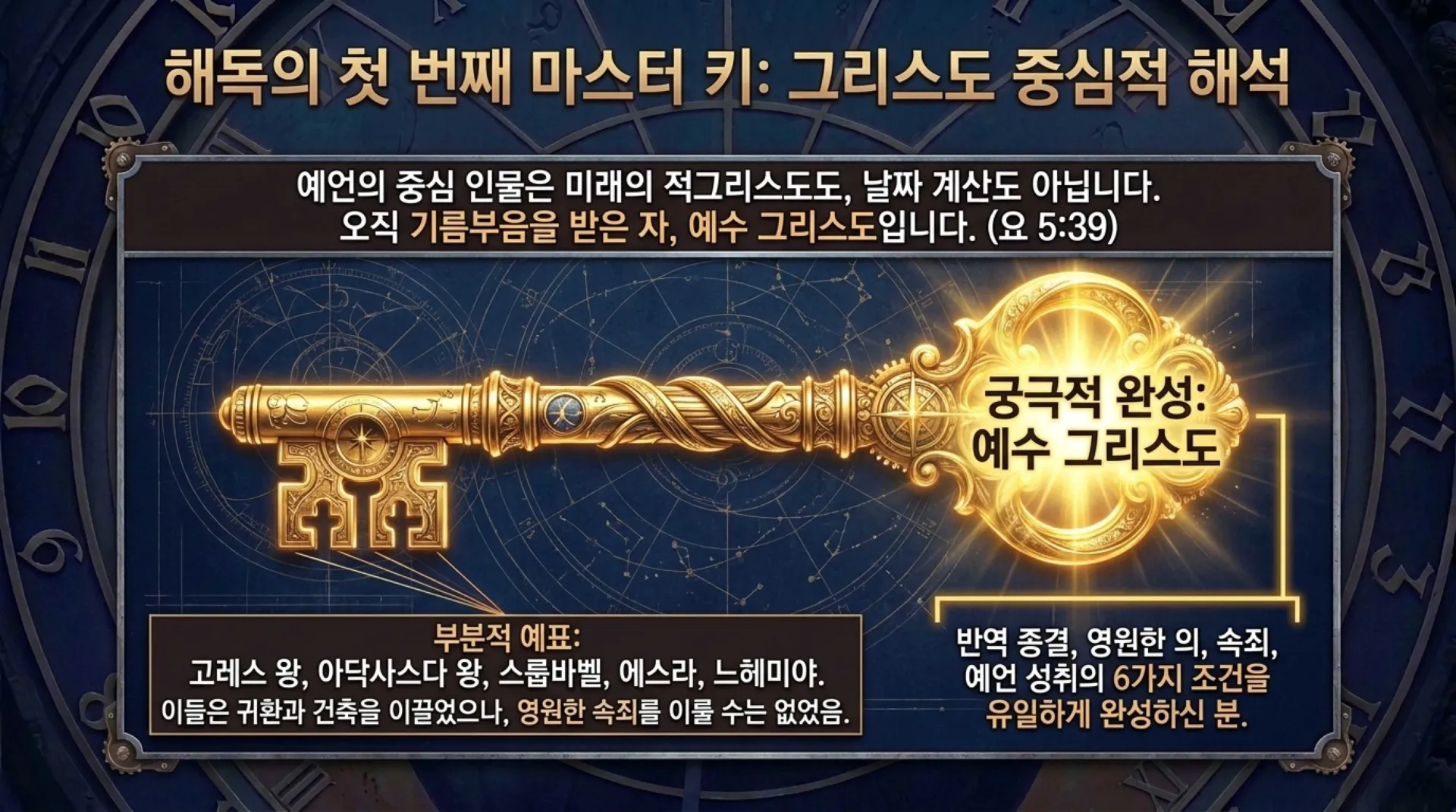 [기독론(191)] 70_Weeks_Fulfilled_in_Christ.pdf_9_vora.jpg.webp
