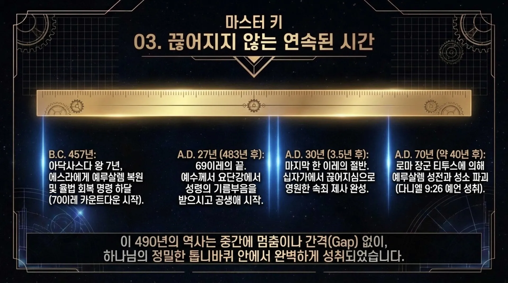 [기독론(191)] The_70_Weeks_Fulfilled.pdf_11_vora.jpg.webp