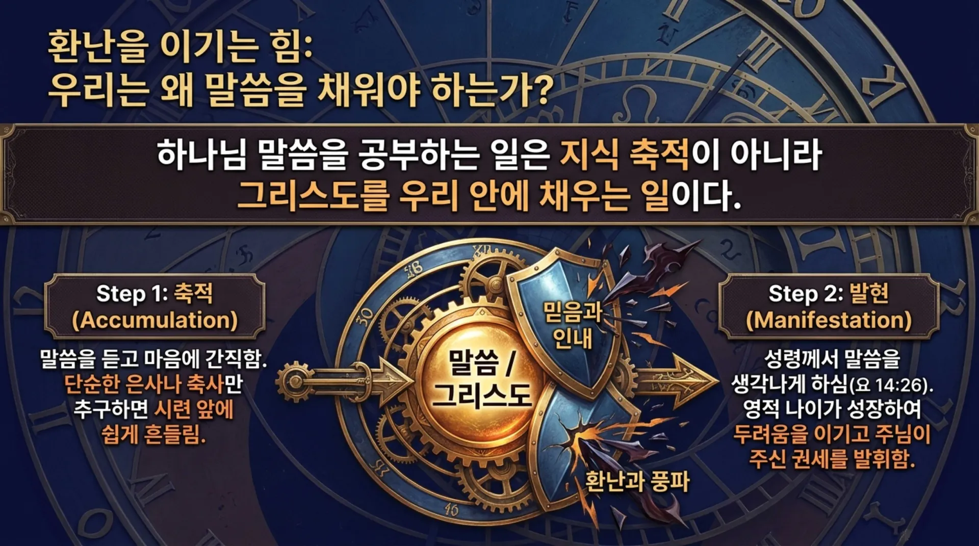 [기독론(191)] 70_Weeks_Fulfilled_in_Christ.pdf_2_vora.jpg.webp