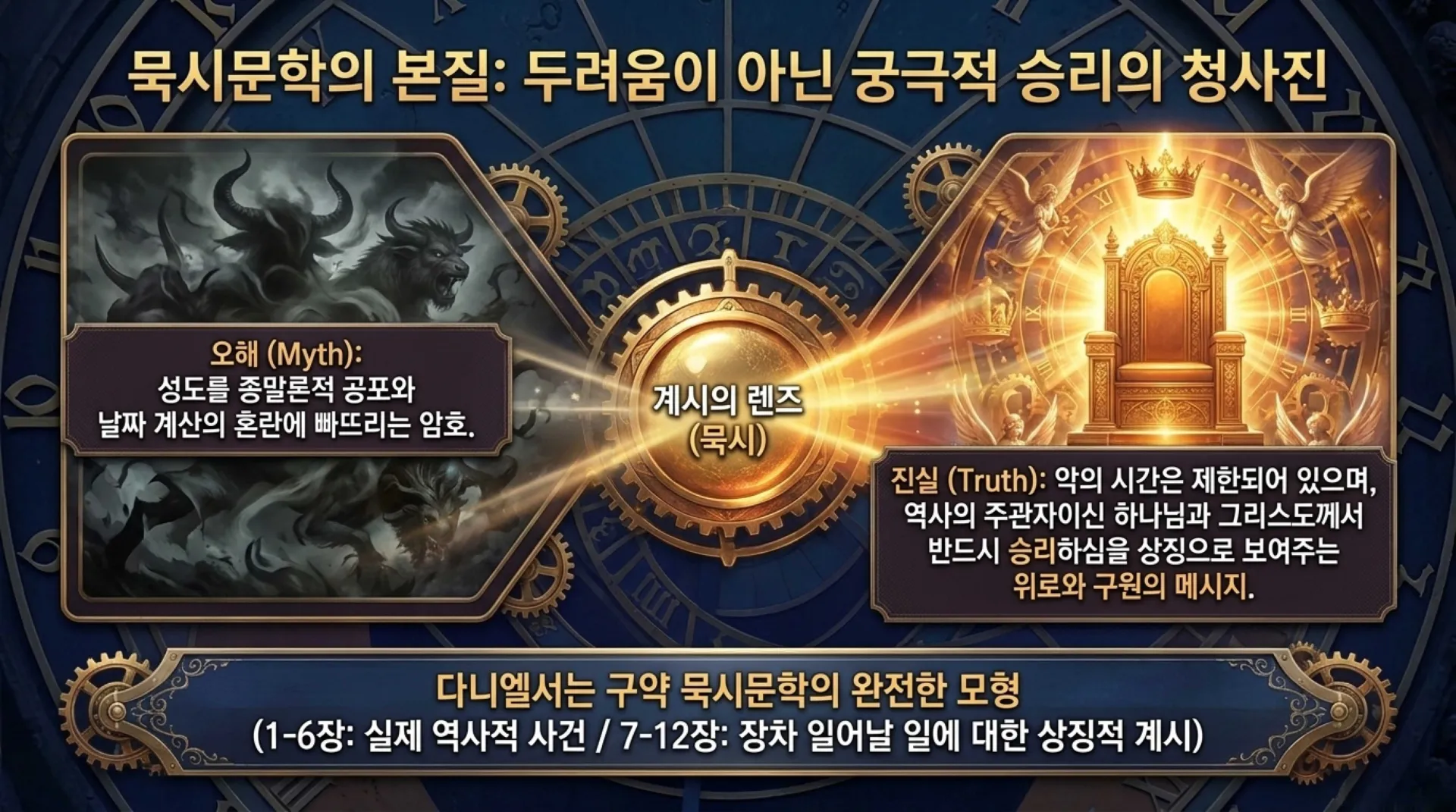 [기독론(191)] 70_Weeks_Fulfilled_in_Christ.pdf_4_vora.jpg.webp