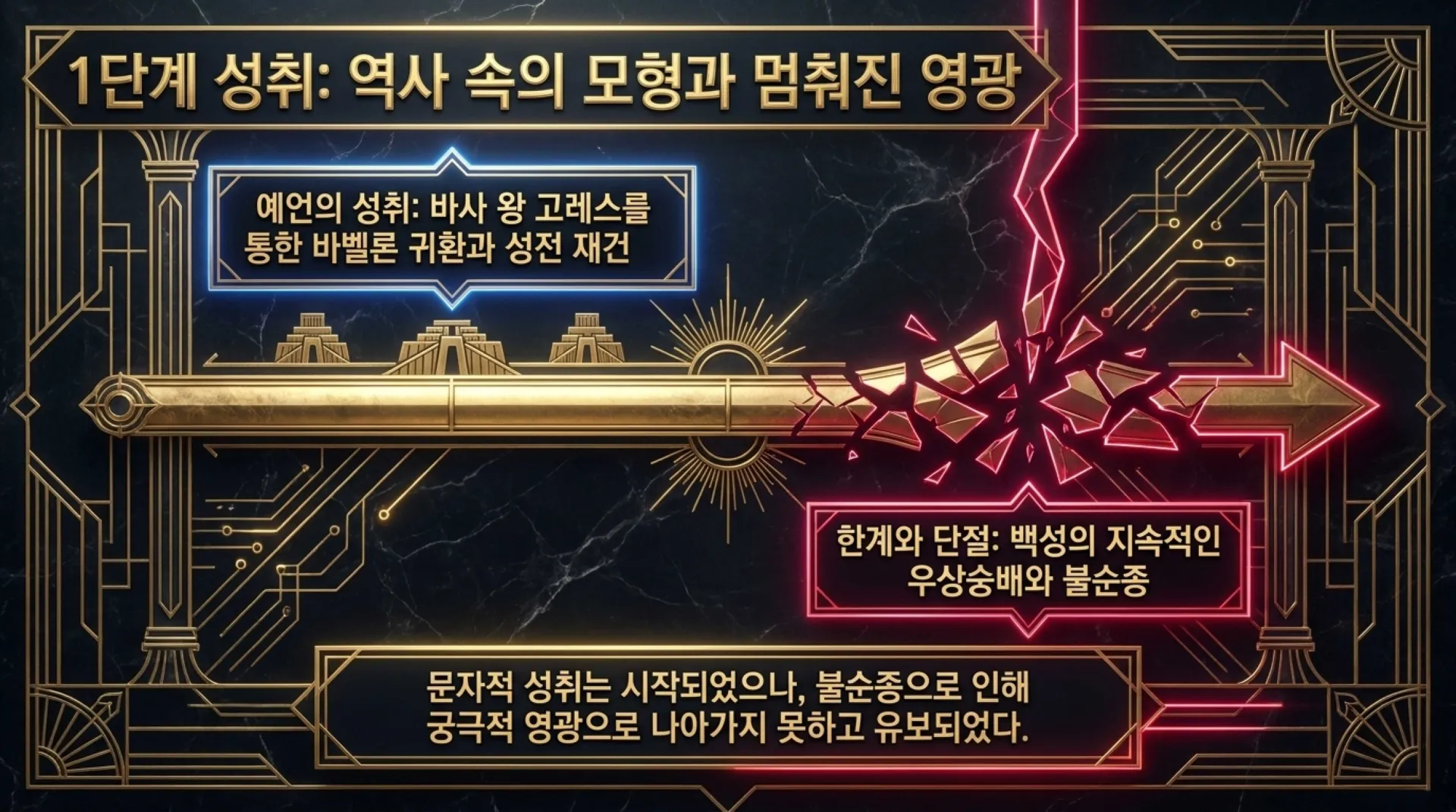[시대적사명] The_Holy_Blueprint.pdf_4_vora.jpg.webp