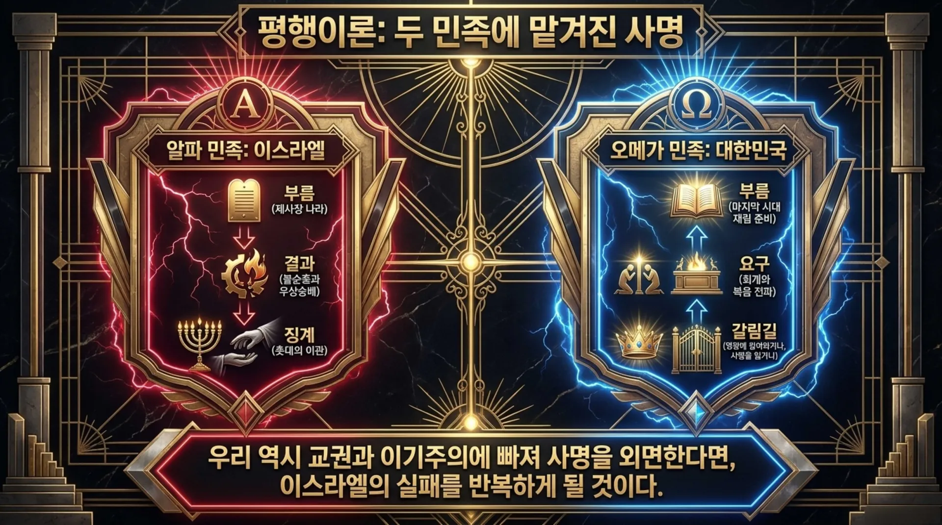 [시대적사명] The_Holy_Blueprint.pdf_11_vora.jpg.webp