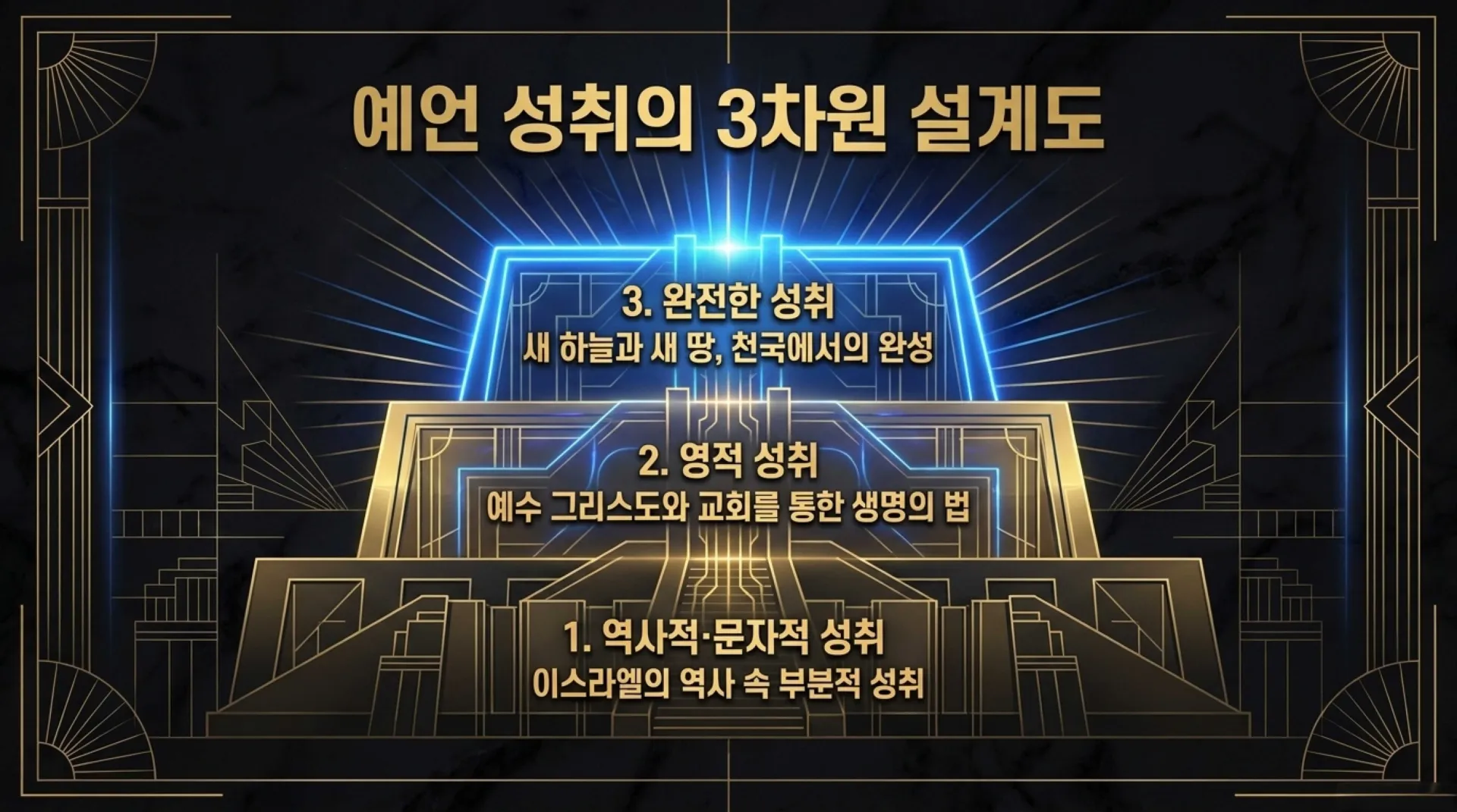 [시대적사명] The_Holy_Blueprint.pdf_3_vora.jpg.webp