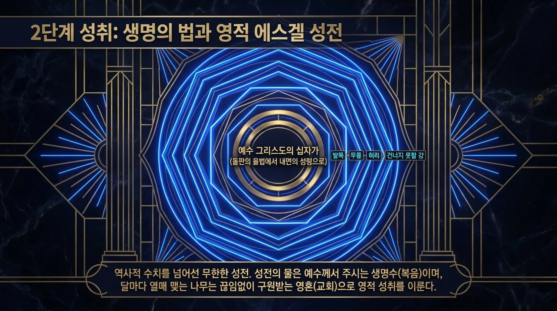 [시대적사명] The_Holy_Blueprint.pdf_6_vora.jpg.webp